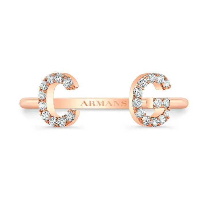 Doublet Initial Split Ring